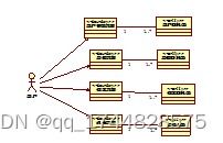 基于html css的溫州廣廈房地產銷售網站設計與實現