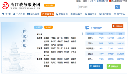 攜手阿里系 溫州網(wǎng)頁設(shè)計(jì)的機(jī)遇與轉(zhuǎn)型