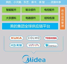 美智科技 打造無人零售軟硬件一體化解決方案，引領零售行業智能化變革